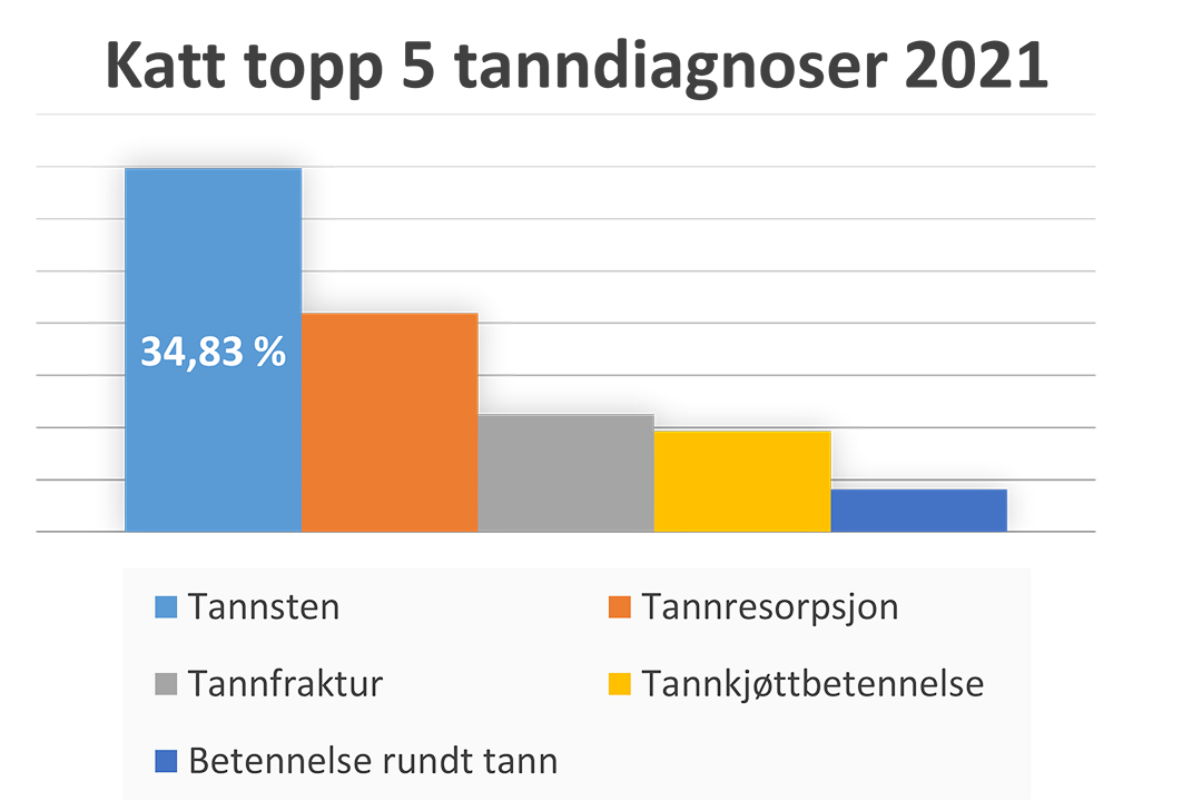 Test HL - Derfor skal du vaksinere navn